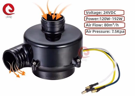 24V 23000rpm کارایی بالا 80m3/h جریان هوا به عقب فن سنتریفیوژ برای کارخانه های تولیدی