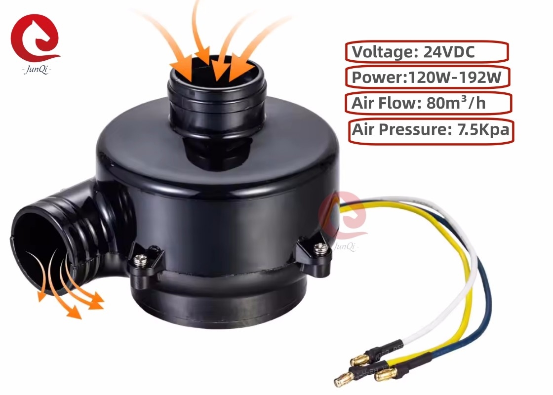 24V 23000rpm کارایی بالا 80m3/h جریان هوا به عقب فن سنتریفیوژ برای کارخانه های تولیدی